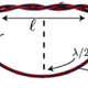 Illustration for article titled What's the Best Way to Tie Your Shoes? Physics May Have the Answer.